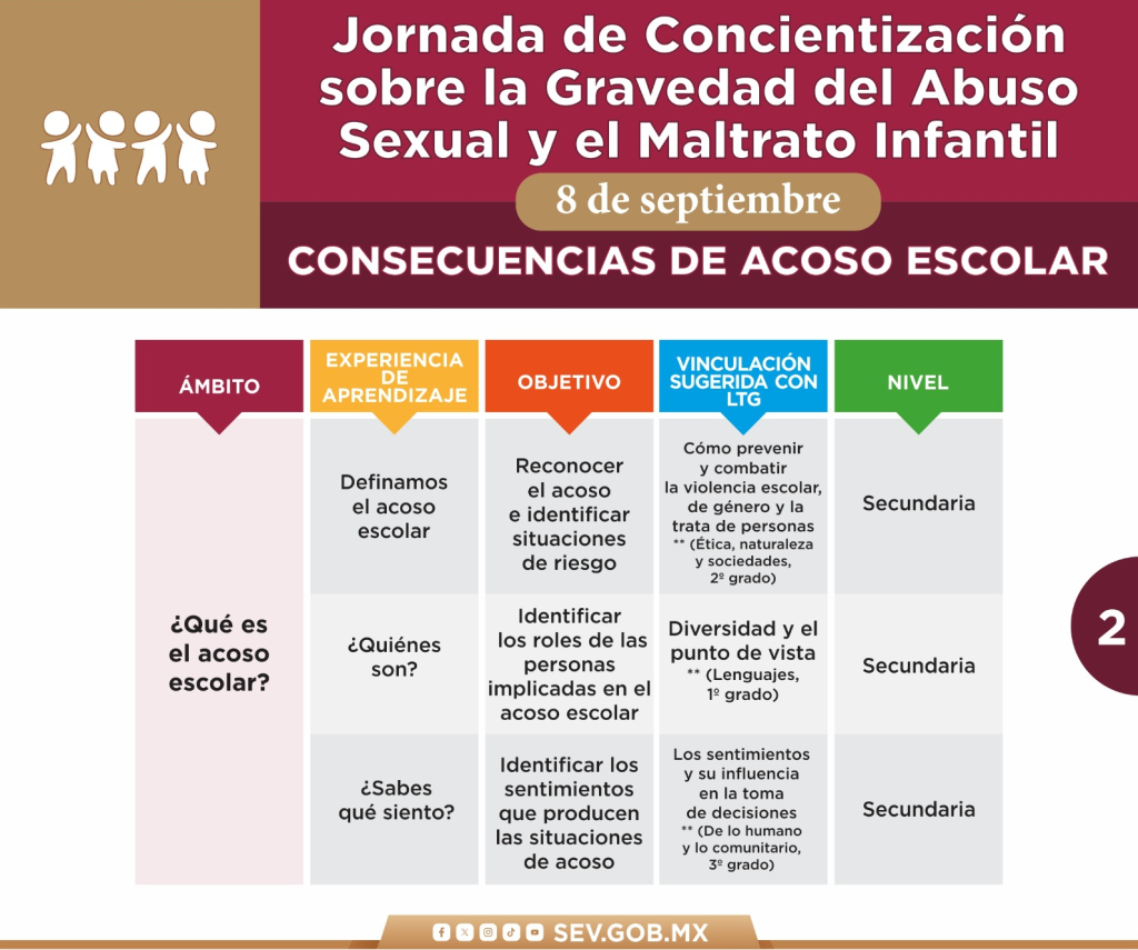 Jornada Contra Abuso Infantil, Maltrato Infantil, Sep - Adelante Mty Jornada Contra Abuso Infantil, Maltrato Infantil, Sep - Adelante Mty