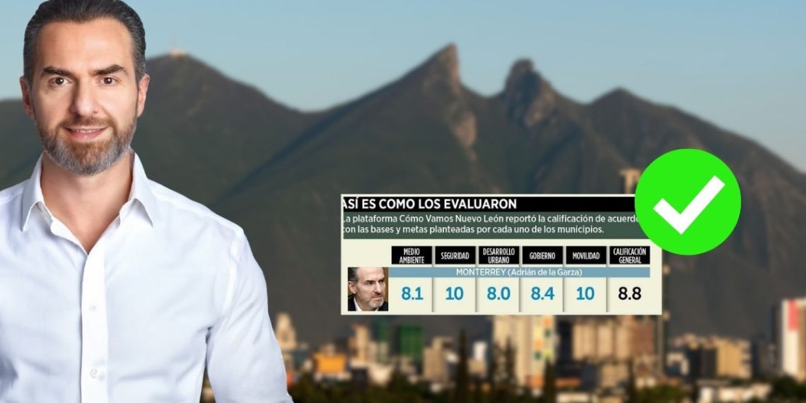 Encuesta-cómo-vamos-posiciona-a-monterrey-en-primer-lugar - Adelante Mty