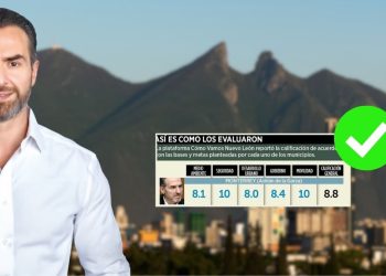 Encuesta-cómo-vamos-posiciona-a-monterrey-en-primer-lugar - Adelante Mty